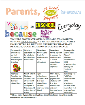parent letter